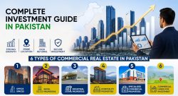 types of Commercial Real Estate in Pakistan
